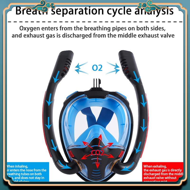 Latest Snorkeling Mask Double  - đánh giá và giá Snorkel Set
